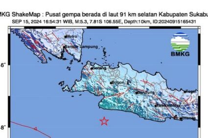 Gempa Sukabumi 15 September 2024: Kemampuan, Imbas dan Analitisnya