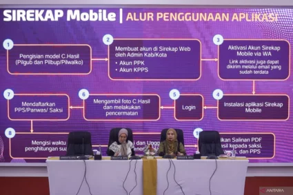 Komisi II DPR: Sirekap mobile tolong perkuat demokrasi